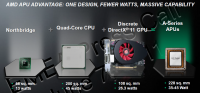 amd_fusion